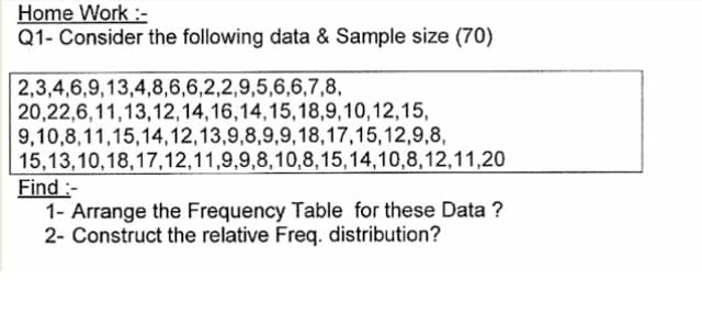 Home Work :-
Q1- Consider the following data & Sample size (70)
2,3,4,6,9,13,4,8,6,6,2,2,9,5,6,6,7,8,
20,22,6,11,13,12,14,16,14,15,18,9,10,12,15,
9,10,8,11,15,14,12,13,9,8,9,9,18,17,15,12,9,8,
15,13,10,18,17,12,11,9,9,8,10,8,15,14,10,8,12,11,20
Find :-
1- Arrange the Frequency Table for these Data ?
2- Construct the relative Freq. distribution?
