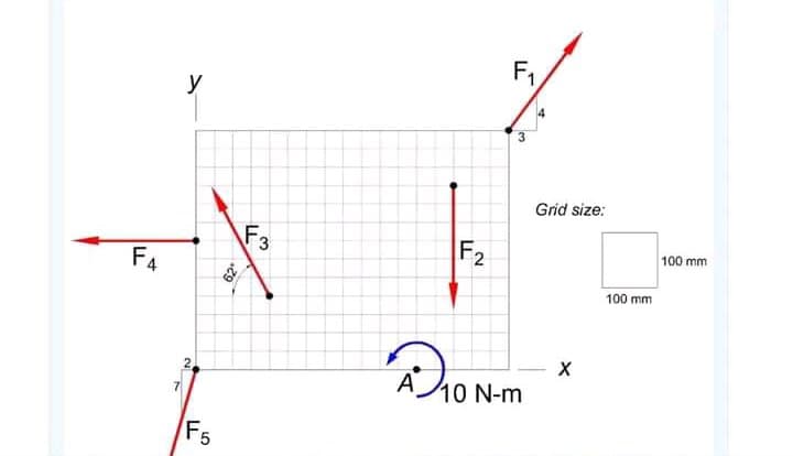 F1
y
3
Grid size:
F2
100 mm
F3
F4
100 mm
A
10 N-m
F5
29
