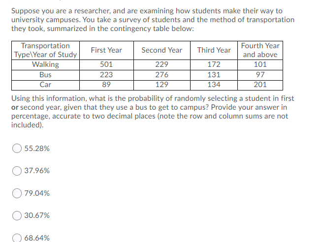 Suppose you are a researcher, and are examining how students make their way to
university campuses. You take a survey of students and the method of transportation
they took, summarized in the contingency table below:
Transportation
Type\Year of Study
Walking
Fourth Year
First Year
Second Year
Third Year
and above
501
229
172
101
Bus
223
276
131
97
Car
89
129
134
201
Using this information, what is the probability of randomly selecting a student in first
or second year, given that they use a bus to get to campus? Provide your answer in
percentage, accurate to two decimal places (note the row and column sums are not
included).
55.28%
37.96%
79.04%
30.67%
68.64%
