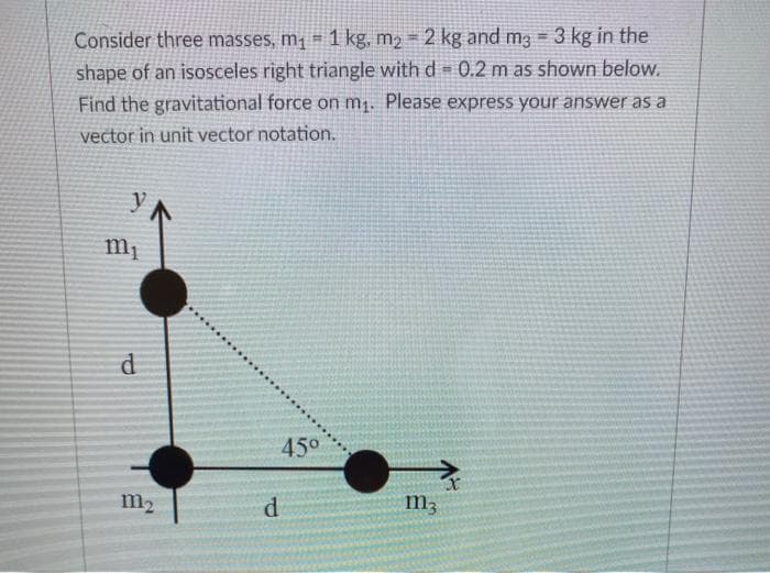 Consider three masses, m¡ = 1 kg, m2 = 2 kg and m3 = 3 kg in the
%3D
shape of an isosceles right triangle with d= 0.2 m as shown below.
Find the gravitational force on mị. Please express your answer as a
vector in unit vector notation.
y
m1
45°
m2
m3
