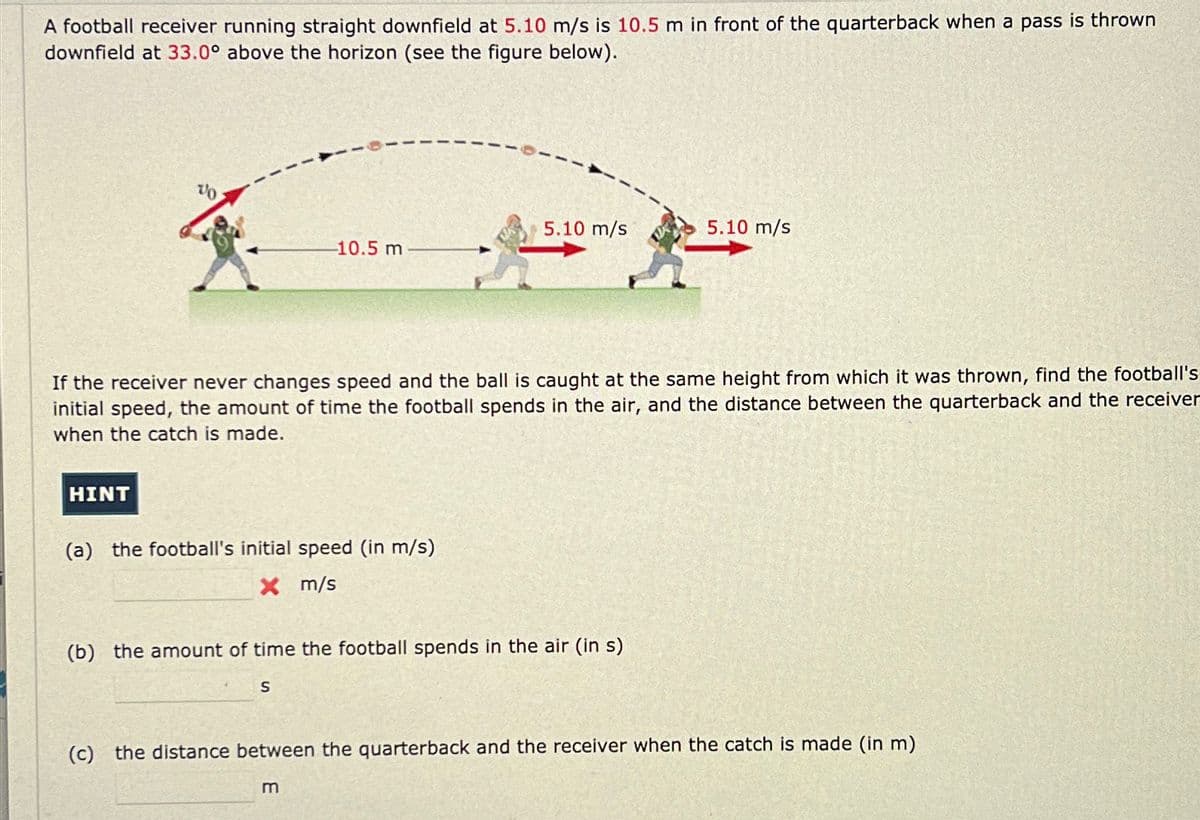 A football receiver running straight downfield at 5.10 m/s is 10.5 m in front of the quarterback when a pass is thrown
downfield at 33.0° above the horizon (see the figure below).
HINT
-10.5 m
If the receiver never changes speed and the ball is caught at the same height from which it was thrown, find the football's
initial speed, the amount of time the football spends in the air, and the distance between the quarterback and the receiver
when the catch is made.
(a) the football's initial speed (in m/s)
X m/s
S
5.10 m/s
(b) the amount of time the football spends in the air (in s)
m
5.10 m/s
(c) the distance between the quarterback and the receiver when the catch is made (in m)