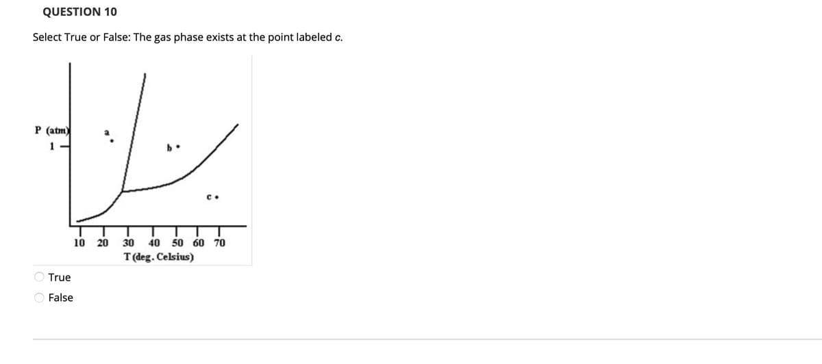 QUESTION 10
Select True or False: The gas phase exists at the point labeled c.
P (atm)
1
10 20
True
False
b.
C.
30 40 50 60 70
T(deg. Celsius)