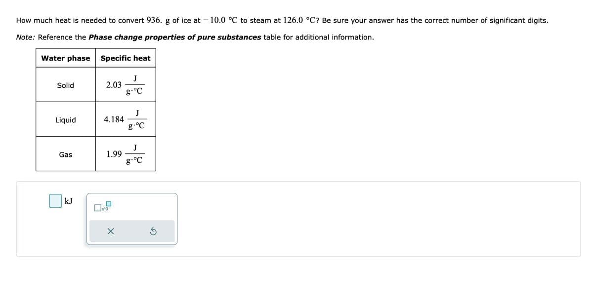 How much heat is needed to convert 936. g of ice at 10.0 °C to steam at 126.0 °C? Be sure your answer has the correct number of significant digits.
Note: Reference the Phase change properties of pure substances table for additional information.
Water phase Specific heat
Solid
Liquid
Gas
kJ
2.03
4.184
1.99
x10
J
g.°C
J
g.°C
J
g.°℃