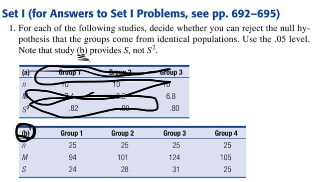 Set I (for Answers to Set I Problems, see pp. 692-695)
1. For each of the following studies, decide whether you can reject the null hy-
pothesis that the groups come from identical populations. Use the .05 level.
Note that study (b) provides S, not S?.
Grow2
10
uroup 3
(a)
Group T
6.8
.82
00
.80
Group 1
Group 2
Group 3
Group 4
25
25
25
25
M
94
101
124
105
S
24
28
31
25
