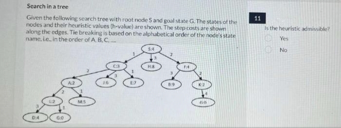 Search in a tree
Given the following search tree with root node S and goal state G. The states of the
nodes and their heuristic values (h-value) are shown. The step costs are shown
along the edges. Tie breaking is based on the alphabetical order of the node's state
name, i.e., in the order of A, B, C.....
D:4
2
1
6:0
A:2
1
M.S
1:6
C3
3
1
E:7
5:4
H8
89
fav
F:4
K-2
11
Is the heuristic admissible?
Yes
No