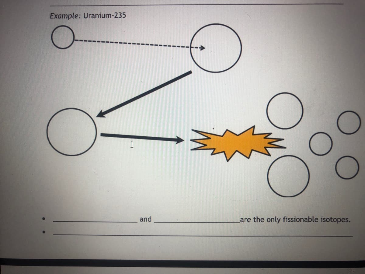 Example: Uranium-235
and
Lare the only fissionable isotopes.
