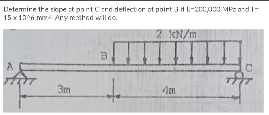 Determine the slope at point C and deflection at point B if E=200,000 MPa and I =
15 x 10^6 mm4. Any method will do.
2 KN/m
A
to
3m
4m
