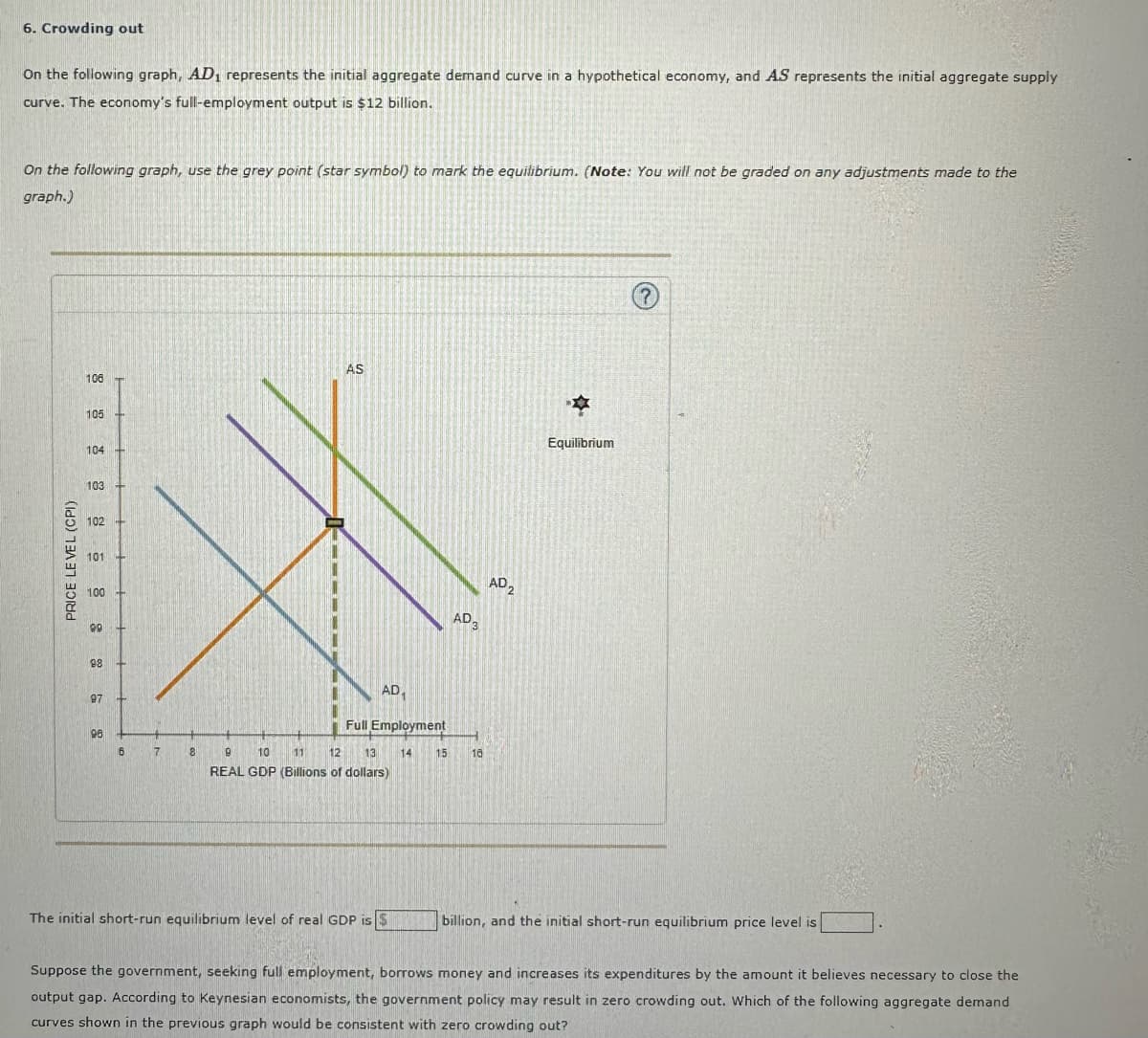 6. Crowding out
On the following graph, AD₁ represents the initial aggregate demand curve in a hypothetical economy, and AS represents the initial aggregate supply
curve. The economy's full-employment output is $12 billion.
On the following graph, use the grey point (star symbol) to mark the equilibrium. (Note: You will not be graded on any adjustments made to the
graph.)
PRICE LE VEL (CPI)
106
105 +
104
103
102 +
101-
100
99
98
97
98
6
7
8
AS
AD,
Full Employment
9
10
11
12 13 14
REAL GDP (Billions of dollars)
The initial short-run equilibrium level of real GDP is S
15
AD 3
18
AD2
Equilibrium
billion, and the initial short-run equilibrium price level is
Suppose the government, seeking full employment, borrows money and increases its expenditures by the amount it believes necessary to close the
output gap. According to Keynesian economists, the government policy may result in zero crowding out. Which of the following aggregate demand
curves shown in the previous graph would be consistent with zero crowding out?