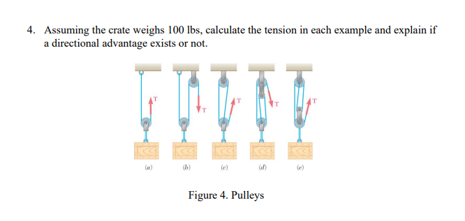 4. Assuming the crate weighs 100 lbs, calculate the tension in each example and explain if
a directional advantage exists or not.
(b)
LEAD
(e)
(d)
Figure 4. Pulleys