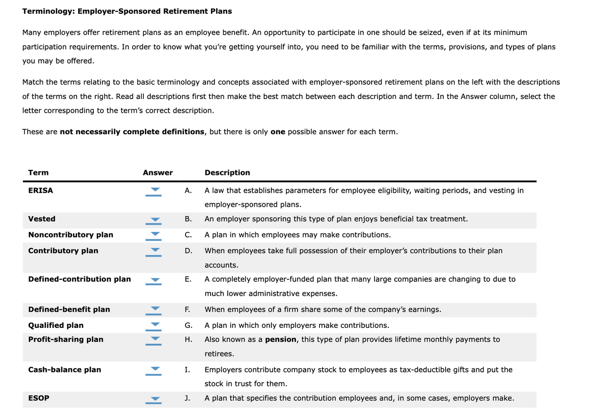 Terminology: Employer-Sponsored Retirement Plans
Many employers offer retirement plans as an employee benefit. An opportunity to participate in one should be seized, even if at its minimum
participation requirements. In order to know what you're getting yourself into, you need to be familiar with the terms, provisions, and types of plans
you may be offered.
Match the terms relating to the basic terminology and concepts associated with employer-sponsored retirement plans on the left with the descriptions
of the terms on the right. Read all descriptions first then make the best match between each description and term. In the Answer column, select the
letter corresponding to the term's correct description.
These are not necessarily complete definitions, but there is only one possible answer for each term.
Term
Answer
Description
ERISA
A.
A law that establishes parameters for employee eligibility, waiting periods, and vesting in
employer-sponsored plans.
Vested
В.
An employer sponsoring this type of plan enjoys beneficial tax treatment.
Noncontributory plan
С.
A plan in which employees may make contributions.
Contributory plan
D.
When employees take full possession of their employer's contributions to their plan
accounts.
Defined-contribution plan
Е.
A completely employer-funded plan that many large companies are changing to due to
much lower administrative expenses.
Defined-benefit plan
F.
When employees of a firm share some of the company's earnings.
Qualified plan
G.
A plan in which only employers make contributions.
Profit-sharing plan
Н.
Also known as a pension, this type of plan provides lifetime monthly payments to
retirees.
Cash-balance plan
I.
Employers contribute company stock to employees as tax-deductible gifts and put the
stock in trust for them.
ESOP
J.
A plan that specifies the contribution employees and, in some cases, employers make.
