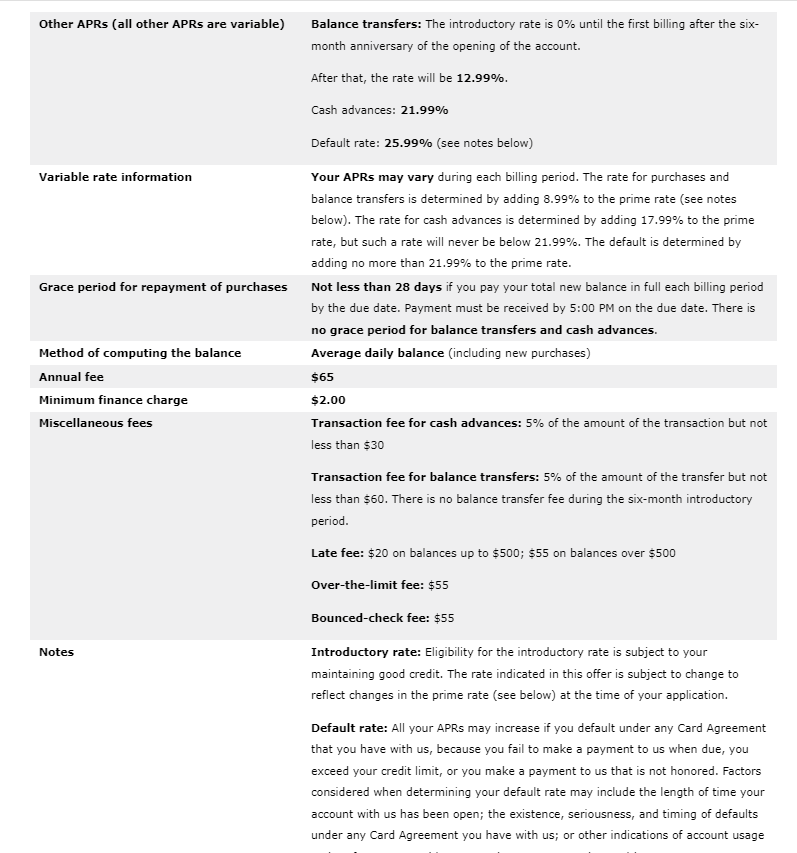Other APRS (all other APRS are variable)
Balance transfers: The introductory rate is 0% until the first billing after the six-
month anniversary of the opening of the account.
After that, the rate will be 12.99%.
Cash advances: 21.99%
Default rate: 25.99% (see notes below)
Variable rate information
Your APRS may vary during each billing period. The rate for purchases and
balance transfers is determined by adding 8.99% to the prime rate (see notes
below). The rate for cash advances is determined by adding 17.99% to the prime
rate, but such a rate will never be below 21.99%. The default is determined by
adding no more than 21.99% to the prime rate.
Grace period for repayment of purchases Not less than 28 days if you pay your total new balance in full each billing period
by the due date. Payment must be received by 5:00 PM on the due date. There is
no grace period for balance transfers and cash advances.
Method of computing the balance
Average daily balance (including new purchases)
Annual fee
$65
Minimum finance charge
$2.00
Miscellaneous fees
Transaction fee for cash advances: 5% of the amount of the transaction but not
less than $30
Transaction fee for balance transfers: 5% of the amount of the transfer but not
less than $60. There is no balance transfer fee during the six-month introductory
period.
Late fee: $20 on balances up to $500; $55 on balances over $500
Over-the-limit fee: $55
Bounced-check fee: $55
Notes
Introductory rate: Eligibility for the introductory rate is subject to your
maintaining good credit. The rate indicated in this offer is subject to change to
reflect changes in the prime rate (see below) at the time of your application.
Default rate: All your APRS may increase if you default under any Card Agreement
that you have with us, because you fail to make a payment to us when due, you
exceed your credit limit, or you make a payment to us that is not honored. Factors
considered when determining your default rate may include the length of time your
account with us has been open; the existence, seriousness, and timing of defaults
under any Card Agreement you have with us; or other indications of account usage
