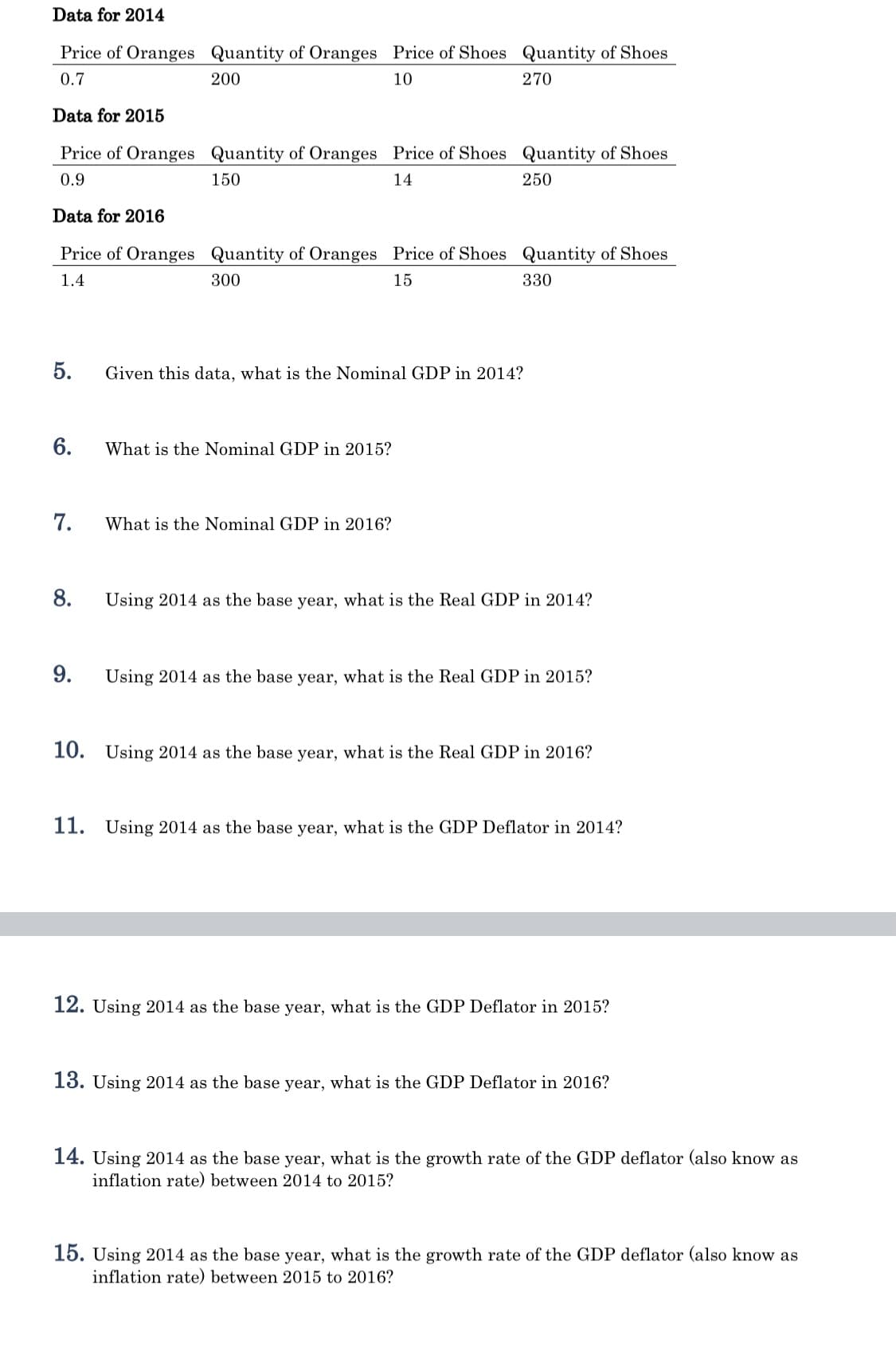 Data for 2014
Price of Oranges Quantity of Oranges Price of Shoes Quantity of Shoes
0.7
200
10
270
Data for 2015
Price of Oranges Quantity of Oranges Price of Shoes Quantity of Shoes
0.9
150
14
250
Data for 2016
Price of Oranges Quantity of Oranges Price of Shoes Quantity of Shoes
1.4
300
15
330
5.
Given this data, what is the Nominal GDP in 2014?
6.
What is the Nominal GDP in 2015?
7.
What is the Nominal GDP in 2016?
8.
Using 2014 as the base year, what is the Real GDP in 2014?
9.
Using 2014 as the base year, what is the Real GDP in 2015?
10. Using 2014 as the base year, what is the Real GDP in 2016?
11. Using 2014 as the base year, what is the GDP Deflator in 2014?
12. Using 2014 as the base year, what is the GDP Deflator in 2015?
13. Using 2014 as the base year, what is the GDP Deflator in 2016?
14. Using 2014 as the base year, what is the growth rate of the GDP deflator (also know as
inflation rate) between 2014 to 2015?
15. Using 2014 as the base year, what is the growth rate of the GDP deflator (also know as
inflation rate) between 2015 to 2016?
