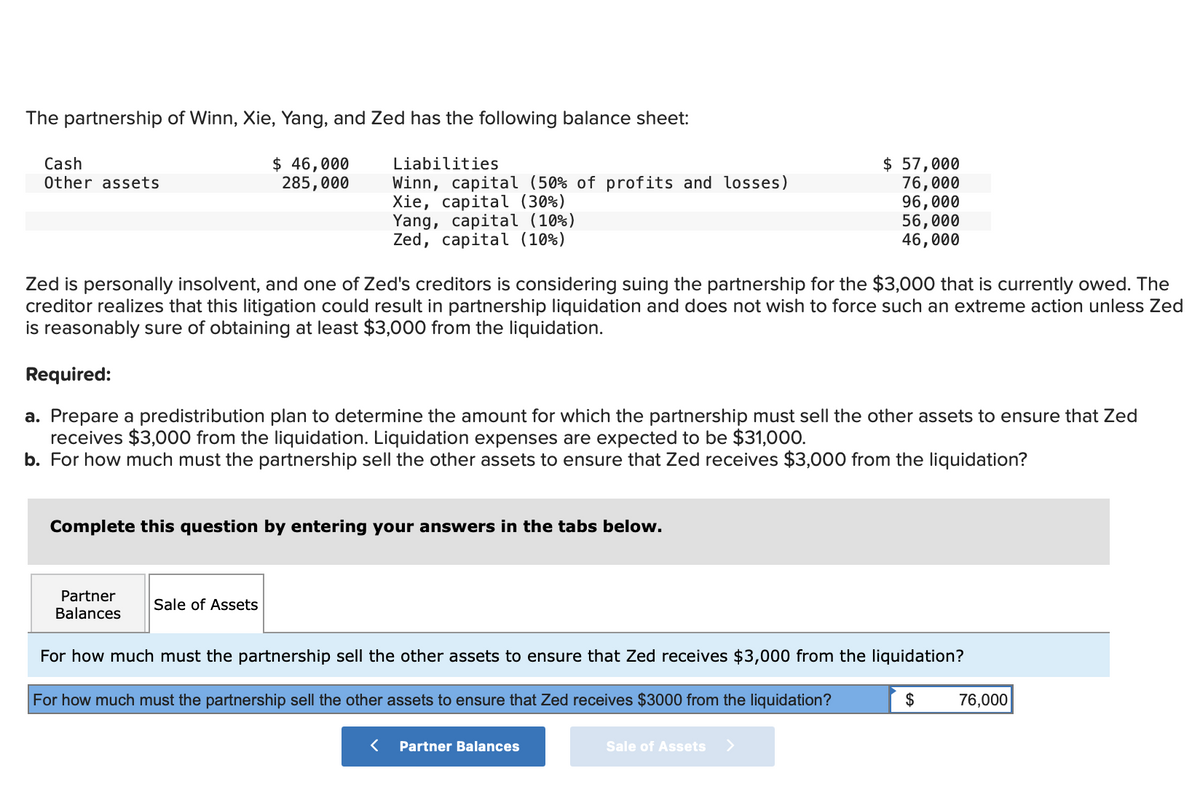 The partnership of Winn, Xie, Yang, and Zed has the following balance sheet:
Cash
Other assets
$ 46,000
285,000
Liabilities
$ 57,000
Winn, capital (50% of profits and losses)
Xie, capital (30%)
76,000
96,000
Yang, capital (10%)
Zed, capital (10%)
56,000
46,000
Zed is personally insolvent, and one of Zed's creditors is considering suing the partnership for the $3,000 that is currently owed. The
creditor realizes that this litigation could result in partnership liquidation and does not wish to force such an extreme action unless Zed
is reasonably sure of obtaining at least $3,000 from the liquidation.
Required:
a. Prepare a predistribution plan to determine the amount for which the partnership must sell the other assets to ensure that Zed
receives $3,000 from the liquidation. Liquidation expenses are expected to be $31,000.
b. For how much must the partnership sell the other assets to ensure that Zed receives $3,000 from the liquidation?
Complete this question by entering your answers in the tabs below.
Partner
Balances
Sale of Assets
For how much must the partnership sell the other assets to ensure that Zed receives $3,000 from the liquidation?
For how much must the partnership sell the other assets to ensure that Zed receives $3000 from the liquidation?
$
76,000
Partner Balances
Sale of Assets