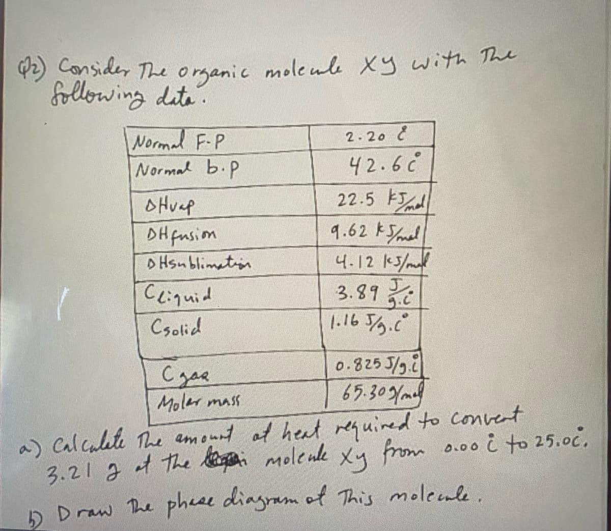 42) Consider The organic molele xy with The
following dite.
Normal F-P
Normal b.P
2-20 C
42.6°
22-5
DH fusion
Hsublimaton
9.62 kSmel
4.12 k5/ml
CLiquid
Csolid
3.89
1.16 5/%.c
0.825 3/9.2
Cgae
Moler mass
65.30 Ymf
a) Calculete The emount af heat requined to convent
3.21 g at the i moleule xy from 0.00 i to 25.oč.
5 Draw The phese diagram ot This molecule,
