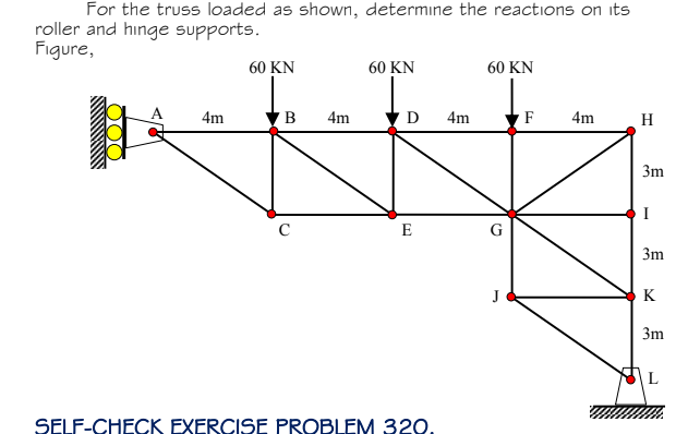 For the truss loaded as shown, determine the reactions on its
roller and hinge supports.
Figure,
60 KN
60 KN
60 KN
4m
4m
D
4m
F
4m
H
3m
I
C
E
3m
K
3m
L
SELF-CHECK EXERCISE PROBLEM 320.
