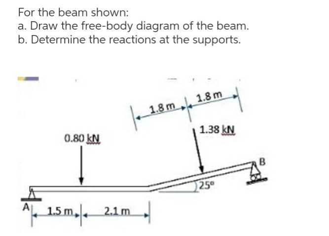 For the beam shown:
a. Draw the free-body diagram of the beam.
b. Determine the reactions at the supports.
1.8 m 1.8 m
0.80 kN
1.38 kN
25
1.5m, 2.1m
