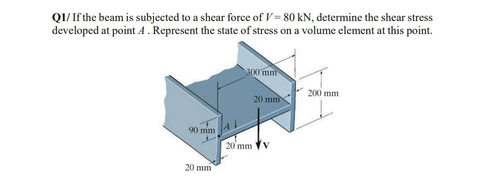 Q1/ If the beam is subjected to a shear force of V= 80 kN, determine the shear stress
developed at point A. Represent the state of stress on a volume element at this point.
300 mm
200 mm
20 mm
90 mm
A1
20 mm
20 mm
