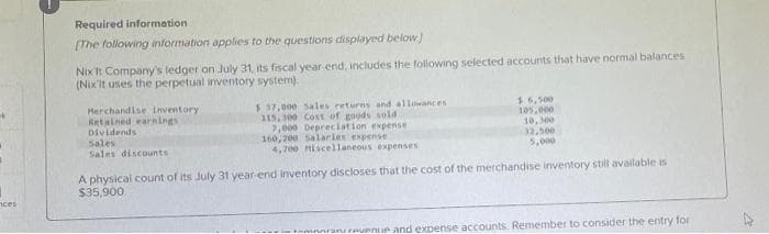 ces
Required information
[The following information applies to the questions displayed below]
Nix It Company's ledger on July 31, its fiscal year-end, includes the following selected accounts that have normal balances
(Nix'it uses the perpetual inventory system).
Merchandise Inventory
Retained earnings
Dividends
Sales
Sales discounts
$ 37,000 Sales returns and allowances
115,300 Cost of goods sold
7,000 Depreciation expense
160,200 salaries expense
4,700 Miscellaneous expenses
$6,500
105,000
10,300
32,500
5,000
A physical count of its July 31 year-end inventory discloses that the cost of the merchandise inventory still available is
$35,900
innan revenue and expense accounts. Remember to consider the entry for
37
4