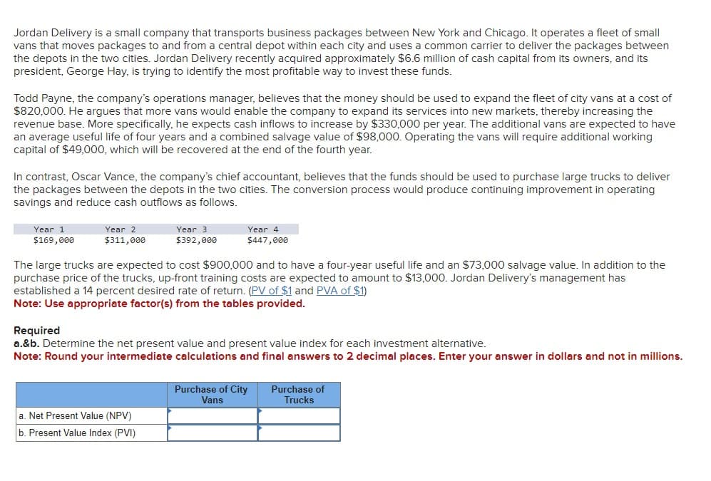 Jordan Delivery is a small company that transports business packages between New York and Chicago. It operates a fleet of small
vans that moves packages to and from a central depot within each city and uses a common carrier to deliver the packages between
the depots in the two cities. Jordan Delivery recently acquired approximately $6.6 million of cash capital from its owners, and its
president, George Hay, is trying to identify the most profitable way to invest these funds.
Todd Payne, the company's operations manager, believes that the money should be used to expand the fleet of city vans at a cost of
$820,000. He argues that more vans would enable the company to expand its services into new markets, thereby increasing the
revenue base. More specifically, he expects cash inflows to increase by $330,000 per year. The additional vans are expected to have
an average useful life of four years and a combined salvage value of $98,000. Operating the vans will require additional working
capital of $49,000, which will be recovered at the end of the fourth year.
In contrast, Oscar Vance, the company's chief accountant, believes that the funds should be used to purchase large trucks to deliver
the packages between the depots in the two cities. The conversion process would produce continuing improvement in operating
savings and reduce cash outflows as follows.
Year 1
$169,000
Year 2
$311,000
Year 3
$392,000
Year 4
$447,000
The large trucks are expected to cost $900,000 and to have a four-year useful life and an $73,000 salvage value. In addition to the
purchase price of the trucks, up-front training costs are expected to amount to $13,000. Jordan Delivery's management has
established a 14 percent desired rate of return. (PV of $1 and PVA of $1)
Note: Use appropriate factor(s) from the tables provided.
a. Net Present Value (NPV)
b. Present Value Index (PVI)
Required
a.&b. Determine the net present value and present value index for each investment alternative.
Note: Round your intermediate calculations and final answers to 2 decimal places. Enter your answer in dollars and not in millions.
Purchase of City Purchase of
Vans
Trucks