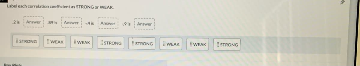 Label each correlation coefficient as STRONG or WEAK.
2 is
Answer
.89 is
Answer -4 is
Answer
- 9 is
Answer
STRONG
WEAK
WEAK
STRONG
STRONG
WEAK
WEAK
STRONG
Box Plots
