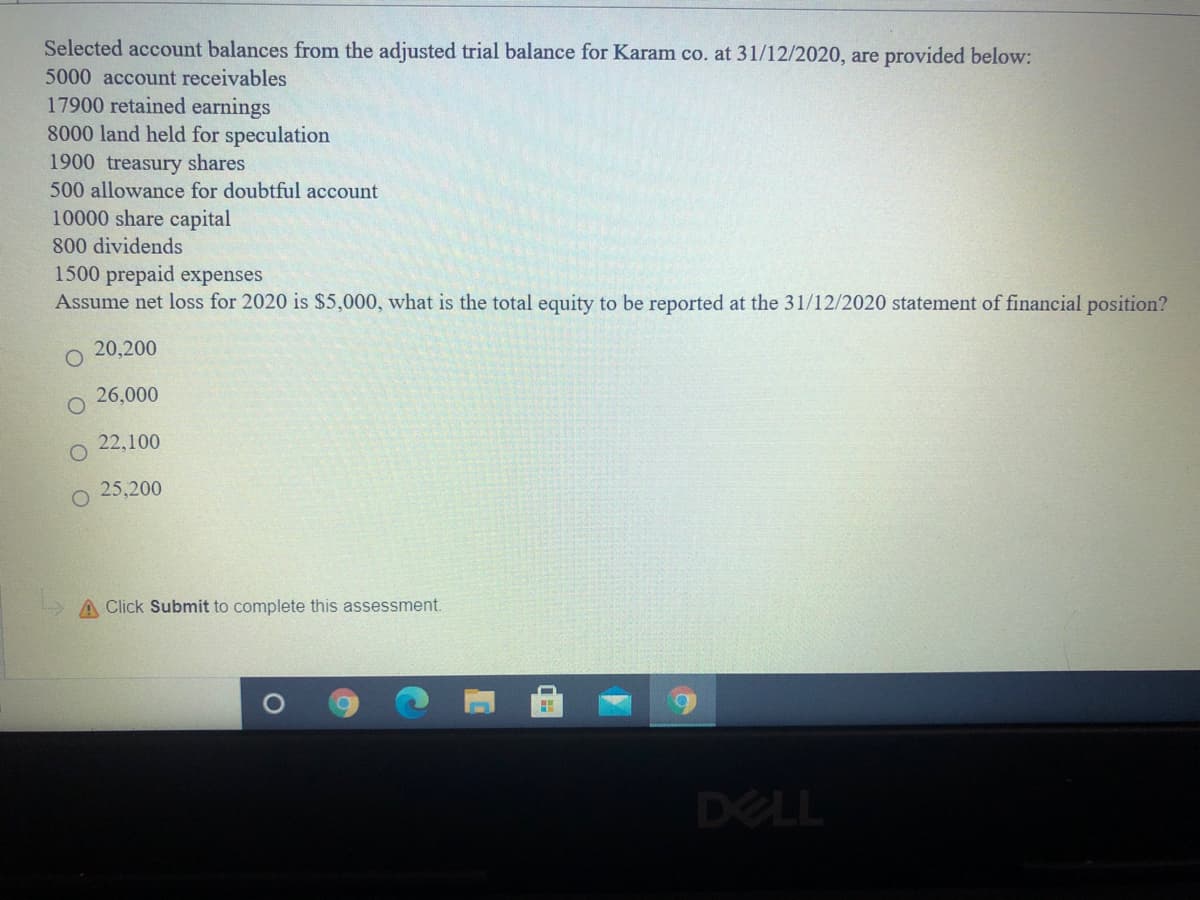 Selected account balances from the adjusted trial balance for Karam co. at 31/12/2020, are provided below:
5000 account receivables
17900 retained earnings
8000 land held for speculation
1900 treasury shares
500 allowance for doubtful account
10000 share capital
800 dividends
1500 prepaid expenses
Assume net loss for 2020 is $5,000, what is the total equity to be reported at the 31/12/2020 statement of financial position?
20,200
26,000
22,100
25,200
A Click Submit to complete this assessment.
DELL
