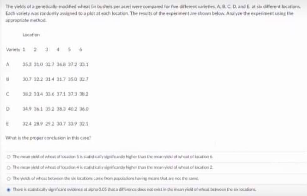 The yields of a genetically-modified wheat in busheis per acrej were compared tor five different varieties. A. B.CD. and E at six different locations.
Each variety was randomly assigned to a plot at each location. The results of the experiment are shown below. Analyze the experiment using the
appropriate method.
Location
Variety 1
2 3 4 5 6
A
35,3 310 32.7 36.8 372 331
30.7 322 314 31.7 35.0 327
38.2 33,4 33.6 37.1 373 38.2
34.9 36.1 35.2 38.3 402 36.0
E
324 28.9 29.2 30.7 33.9 32.1
What is the proper conclusion in this case
O The mean yicd of wheat of location 5 is statistically significantly higher than the mean yied of wheat of kacation &
O The mean yieid of wheat of location á is statistically signifcanty higher than the mean yickd of wheat of location 2
O The vicldi of whcat between the si locations come from poputations having means thut are not the same
Ther is stathtically significant evidece at apha 0.05 that a difference does nol eist in the mean yicid of wheat between the si locations
