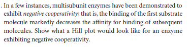 . In a few instances, multisubunit enzymes have been demonstrated to
exhibit negative cooperativity, that is, the binding of the first substrate
molecule markedly decreases the affinity for binding of subsequent
molecules. Show what a Hill plot would look like for an enzyme
exhibiting negative cooperativity.
