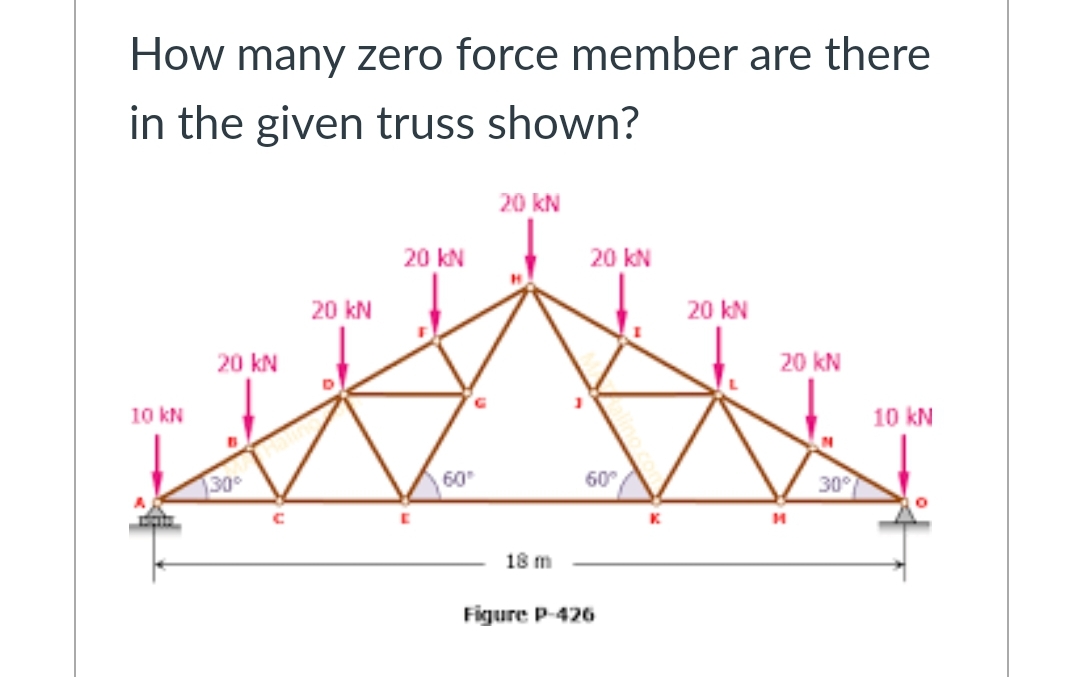 How many zero force member are there
in the given truss shown?
20 kN
20 kN
20 kN
20 kN
20 kN
20 kN
20 kN
10 kN
10 kN
130
60
60°
30
18 m
Figure P-426
