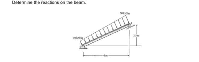 Determine the reactions on the beam.
10 kN/m
imun
30 kN/m
2.5m