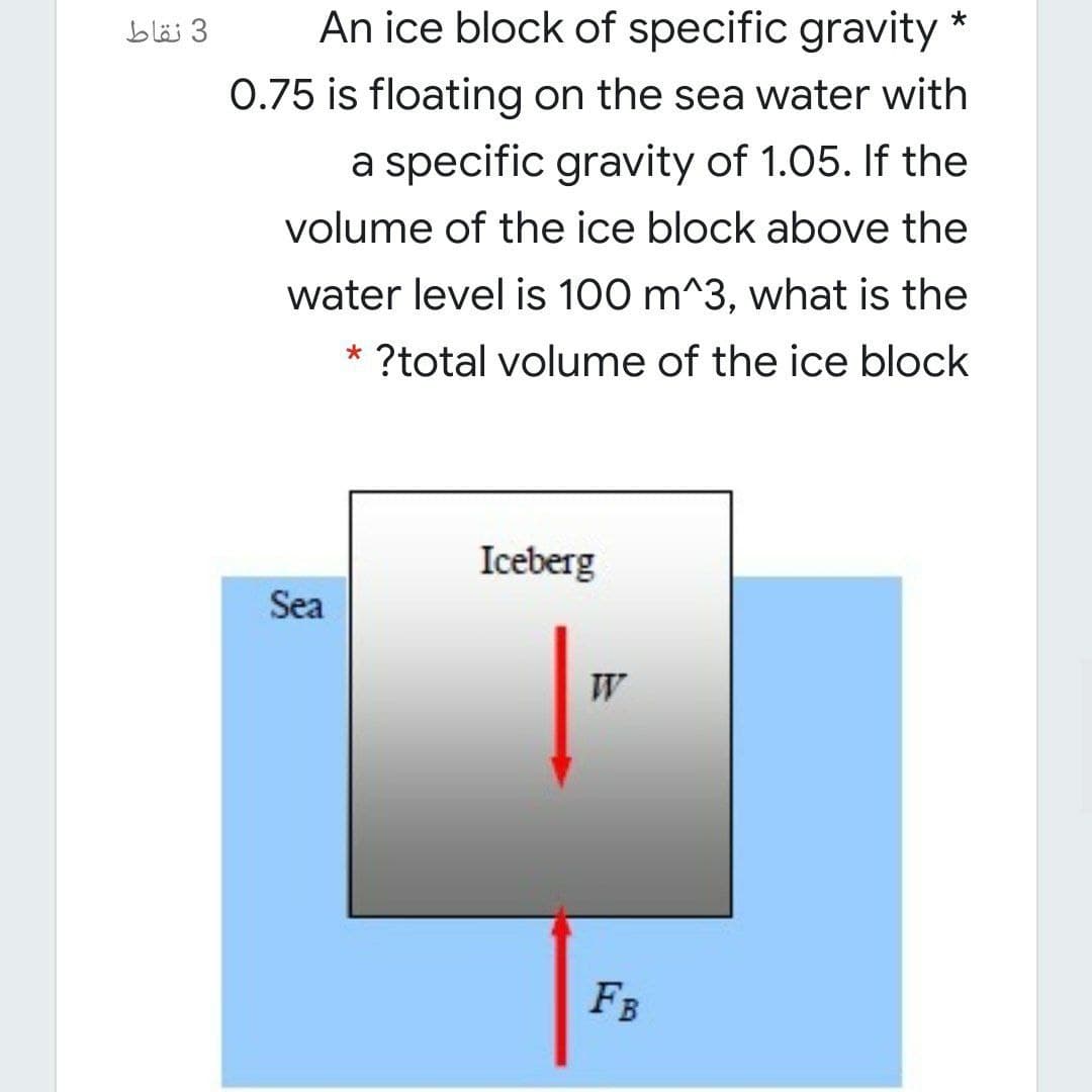 bläi 3
An ice block of specific gravity
0.75 is floating on the sea water with
a specific gravity of 1.05. If the
volume of the ice block above the
water level is 100 m^3, what is the
?total volume of the ice block
Iceberg
Sea
FB
