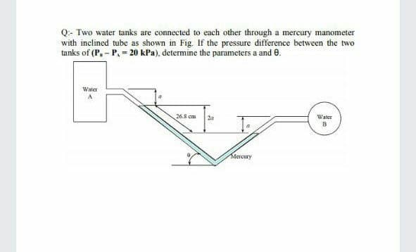 Q:- Two water tanks are connected to each other through a mercury manometer
with inclined tube as shown in Fig. If the pressure difference between the two
tanks of (P, - P, = 20 kPa), determine the parameters a and 0.
Water
26.8 em
Water
B
2a
Mercuy
