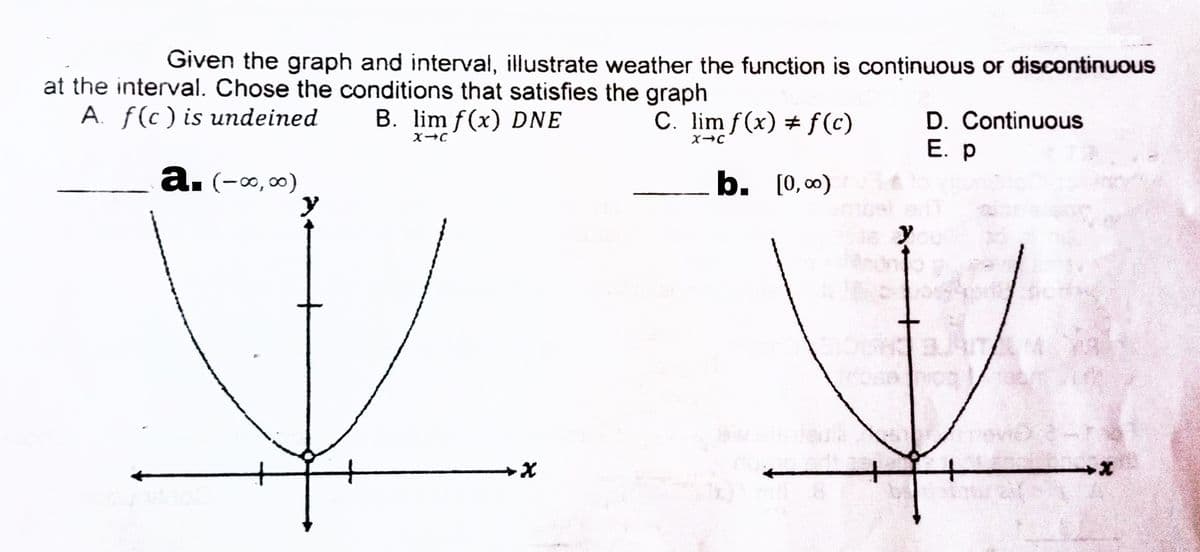 Given the graph and interval, illustrate weather the function is continuous or discontinuous
at the interval. Chose the conditions that satisfies the graph
A. f(c) is undeined
D. Continuous
E. p
B. lim f(x) DNE
C. lim f(x) # f(c)
a. (-∞,0)
b. [0,00)
