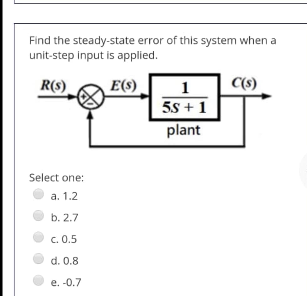 Find the steady-state error of this system when a
unit-step input is applied.
R(s)
E(s)
1
C(s)
5S + 1
plant
Select one:
а. 1.2
b. 2.7
C. 0.5
d. 0.8
е. -0.7
