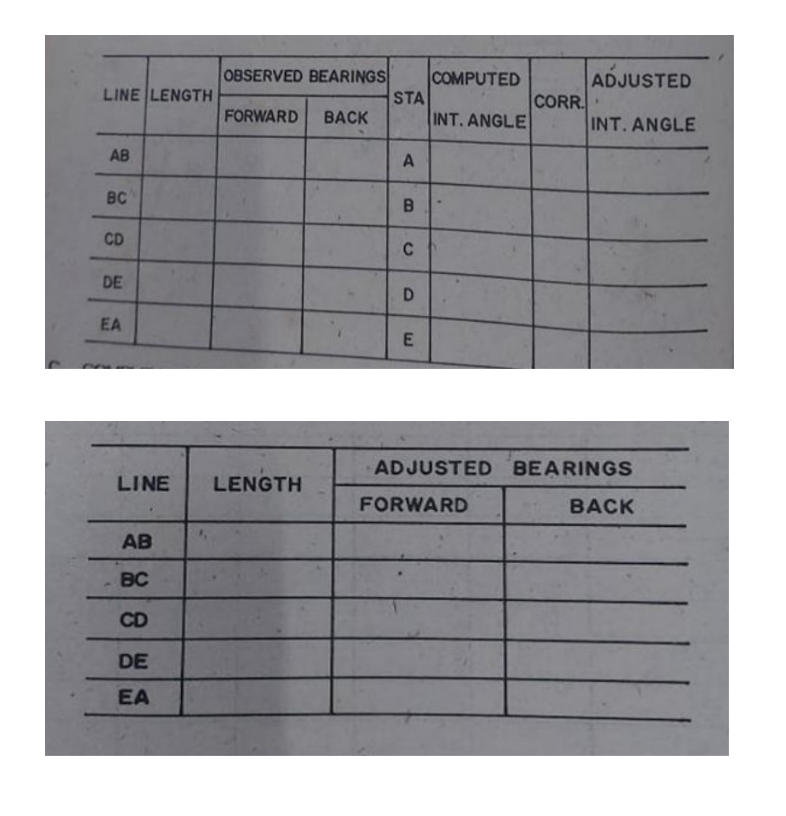 OBSERVED BEARINGS
COMPUTED
STA
INT. ANGLE
ADJUSTED
CORR.
INT. ANGLE
LINE LENGTH
FORWARD
BACK
AB
BC
CD
DE
EA
ADJUSTED BEARINGS
LINE
LENGTH
FORWARD
BACK
AB
BC
CD
DE
EA
