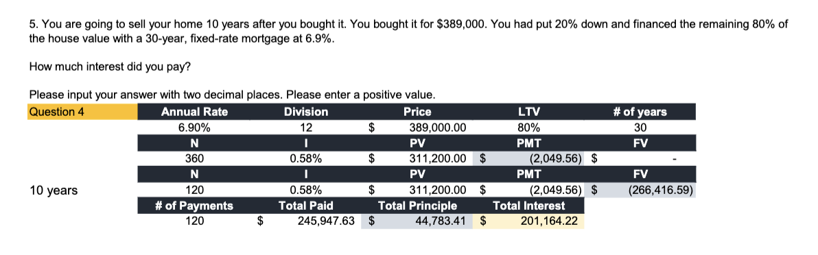 5. You are going to sell your home 10 years after you bought it. You bought it for $389,000. You had put 20% down and financed the remaining 80% of
the house value with a 30-year, fixed-rate mortgage at 6.9%.
How much interest did you pay?
Please input your answer with two decimal places. Please enter a positive value.
Question 4
Annual Rate
Division
Price
10 years
6.90%
N
360
N
120
# of Payments
120
$
12
I
0.58%
I
0.58%
Total Paid
$
$
$
245,947.63 $
389,000.00
PV
311,200.00 $
PV
311,200.00 $
Total Principle
44,783.41 $
LTV
80%
PMT
(2,049.56) $
(2,049.56) $
PMT
Total Interest
201,164.22
# of years
30
FV
FV
(266,416.59)