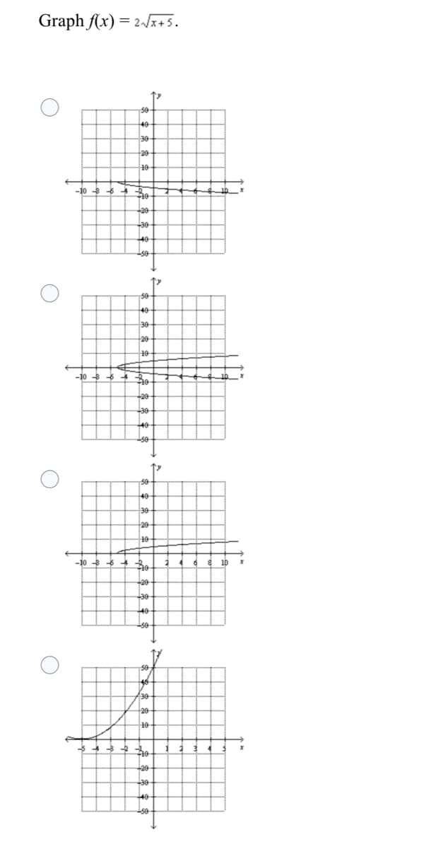 Graph f(x) = 2-/x+5.
50
40
30
10
-10 3 6-
50
40
30
-10-수
50
40
30
20
10
10
+20
+20
年 串 寧字。
