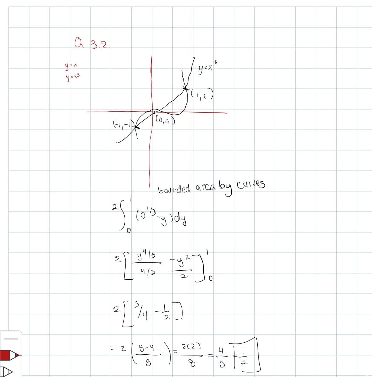 a 3.2
3
yex
bainded area
by curves
2
2
2
3-4
2(2)
