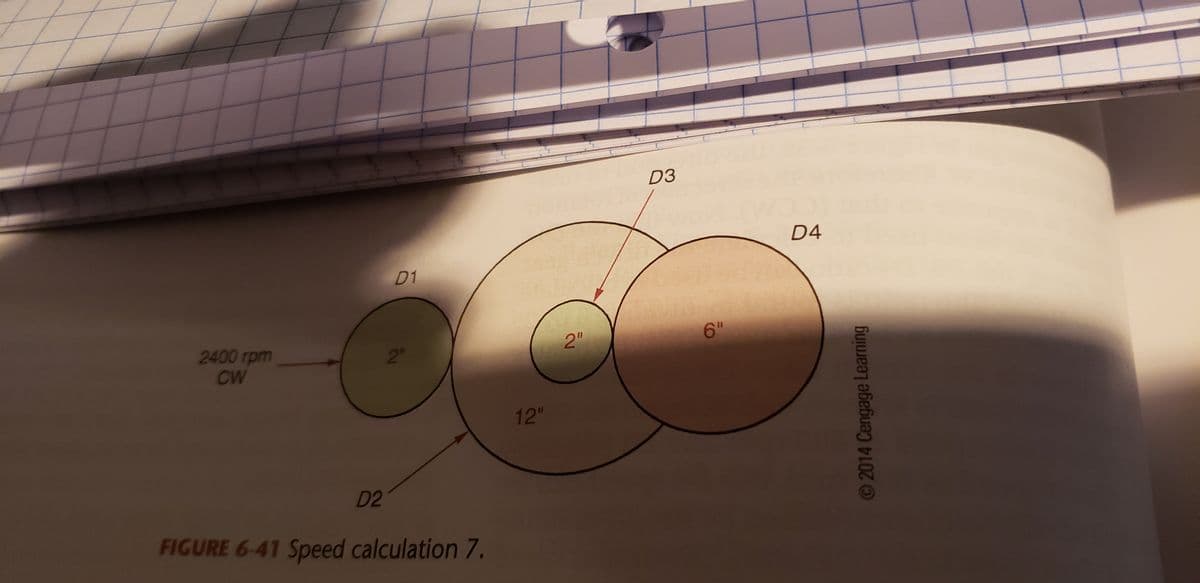 D3
D4
D1
6"
2"
2400 rpm
CW
2"
12"
D2
FIGURE 6-41 Speed calculation 7,
© 2014 Cengage Learning
