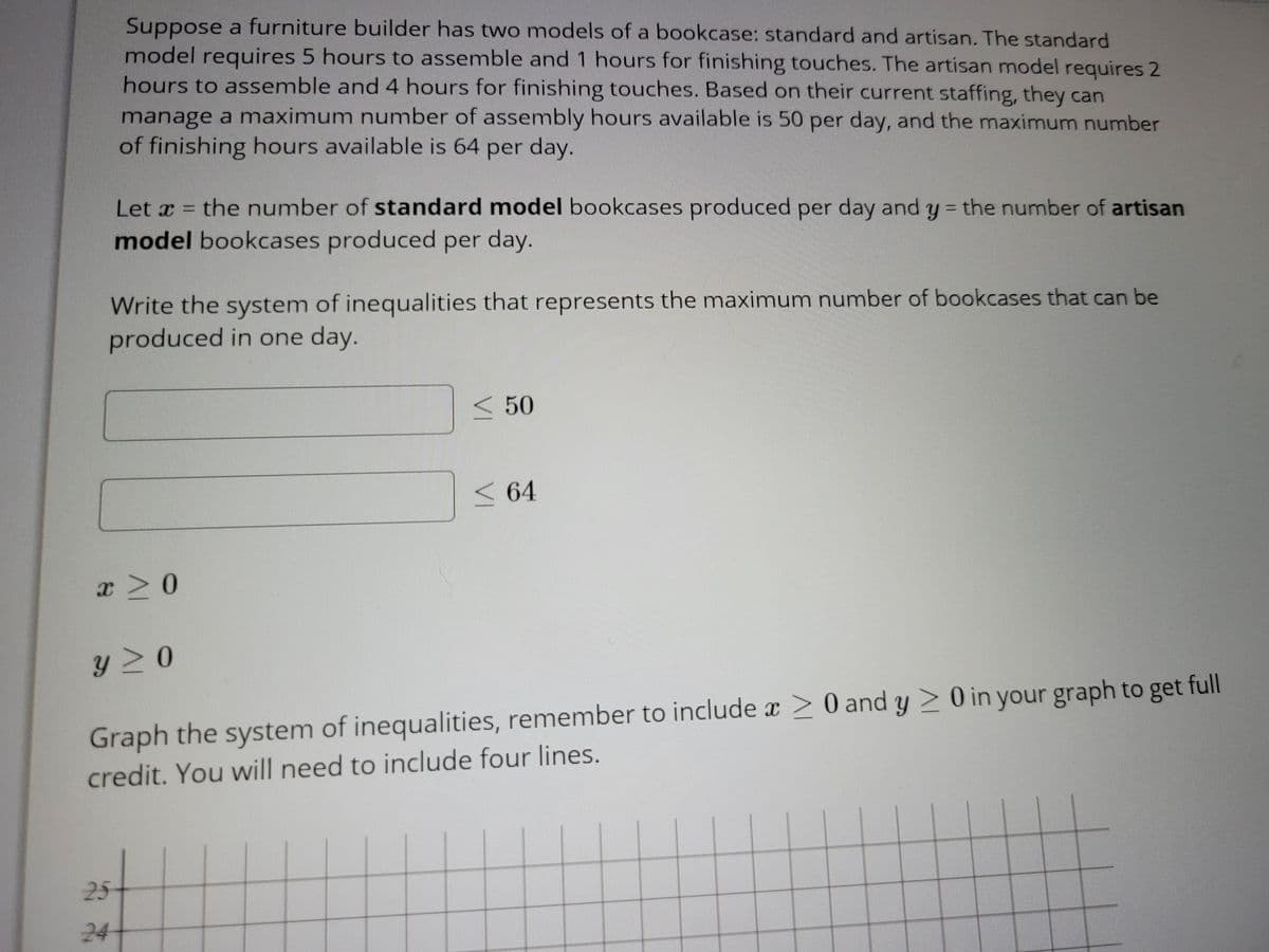 Suppose a furniture builder has two models of a bookcase: standard and artisan. The standard
model requires 5 hours to assemble and 1 hours for finishing touches. The artisan model requires 2
hours to assemble and 4 hours for finishing touches. Based on their current staffing, they can
manage a maximum number of assembly hours available is 50 per day, and the maximum number
of finishing hours available is 64 per day.
Let x = the number of standard model bookcases produced per day and y = the number of artisan
model bookcases produced per day.
Write the system of inequalities that represents the maximum number of bookcases that can be
produced in one day.
< 50
< 64
x >0
Graph the system of inequalities, remember to include x >0 and y > 0 in your graph to get full
credit. You will need to include four lines.
25
24
VI
