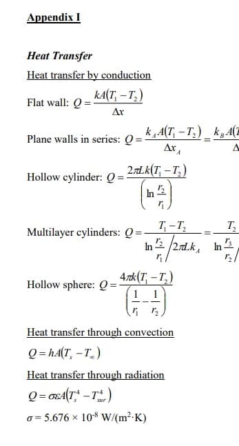 Appendix I
Heat Transfer
Heat transfer by conduction
Flat wall: Q
KA(T-T₂)
Ar
Plane walls in series: Q=
Hollow cylinder: Q:
Multilayer cylinders: Q
Hollow sphere: Q
kA(T₁-T₂)_k₂A(1
27Lk(T₁-T₂)
In
ri
T₁-T₂
In 2/27Lk ₁
4nk (T-T₂)
(
11
Heat transfer through convection
Q=hA(T, -T.)
Heat transfer through radiation
Q=0&A(T-T²)
o=5.676 × 10-8 W/(m²-K)
T,
In ¹3
121