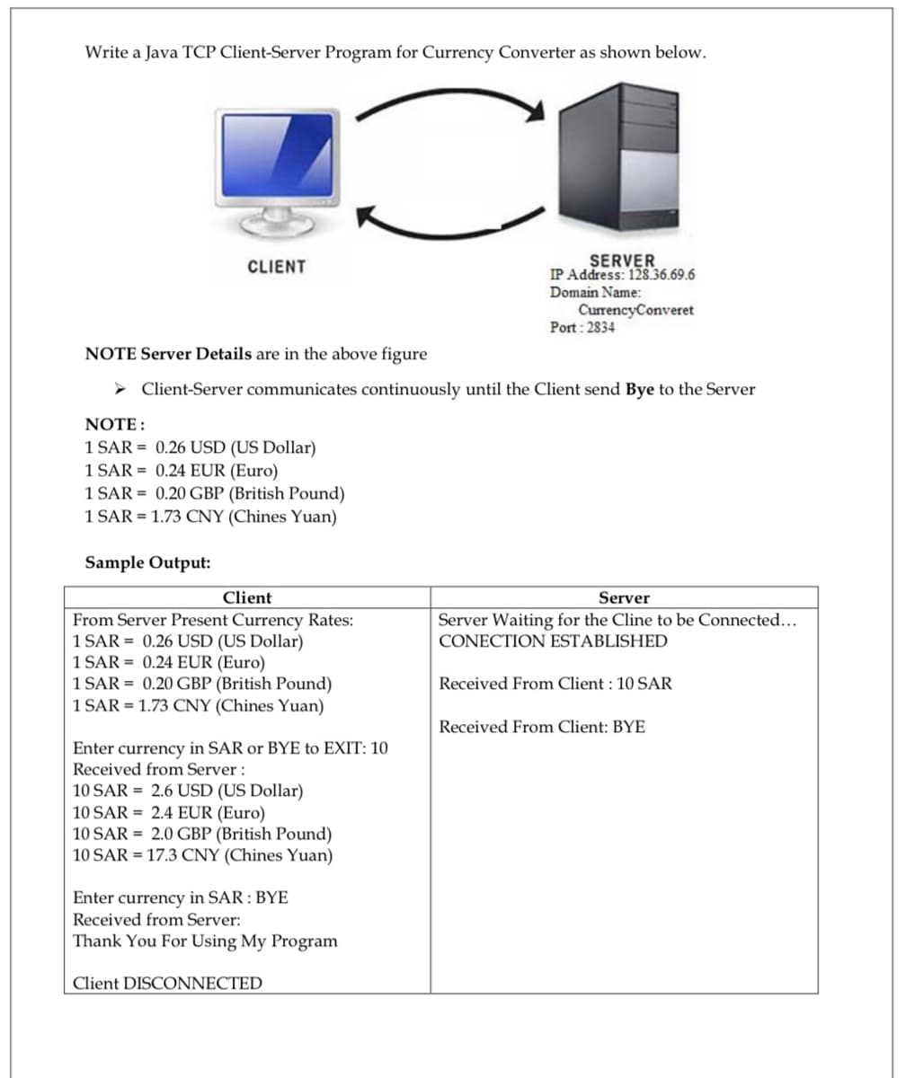 Write a Java TCP Client-Server Program for Currency Converter as shown below.
CE
CLIENT
SERVER
IP Address: 128.36.69.6
Domain Name:
CurrencyConveret
Port : 2834
NOTE Server Details are in the above figure
> Client-Server communicates continuously until the Client send Bye to the Server
NOTE :
1 SAR = 0.26 USD (US Dollar)
1 SAR = 0.24 EUR (Euro)
1 SAR = 0.20 GBP (British Pound)
1 SAR = 1.73 CNY (Chines Yuan)
Sample Output:
Client
Server
From Server Present Currency Rates:
1 SAR = 0.26 USD (US Dollar)
1 SAR = 0.24 EUR (Euro)
1 SAR = 0.20 GBP (British Pound)
1 SAR = 1.73 CNY (Chines Yuan)
Server Waiting for the Cline to be Connected...
CONECTION ESTABLISHED
Received From Client : 10 SAR
Received From Client: BYE
Enter currency in SAR or BYE to EXIT: 10
Received from Server :
10 SAR = 2.6 USD (US Dollar)
10 SAR = 2.4 EUR (Euro)
10 SAR = 2.0 GBP (British Pound)
10 SAR = 17.3 CNY (Chines Yuan)
Enter currency in SAR : BYE
Received from Server:
Thank You For Using My Program
Client DISCONNECTED
