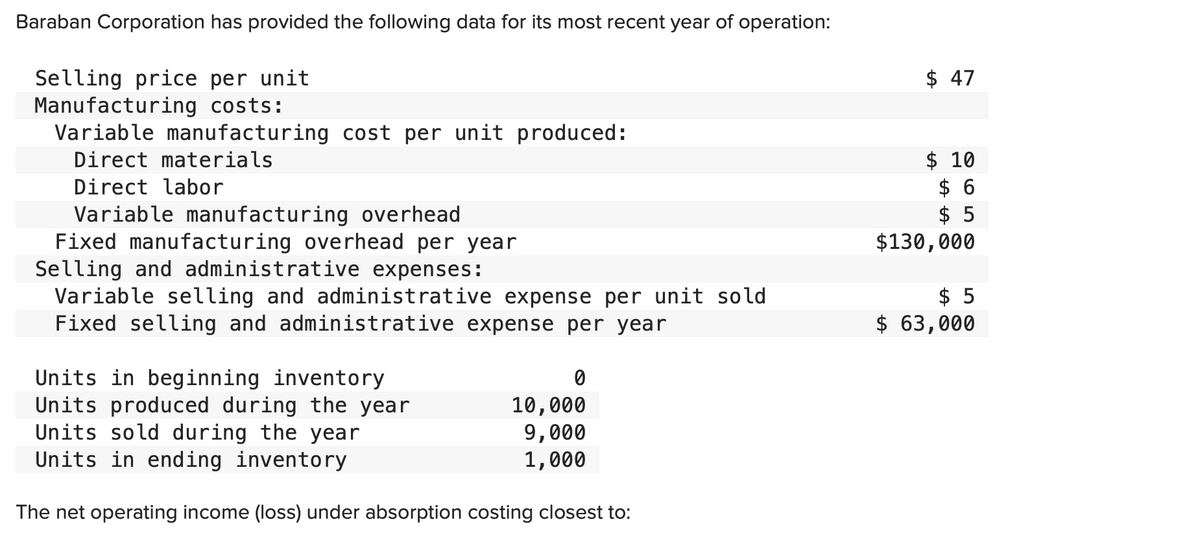 Baraban Corporation has provided the following data for its most recent year of operation:
Selling price per unit
Manufacturing costs:
Variable manufacturing cost per unit produced:
Direct materials
Direct labor
Variable manufacturing overhead
Fixed manufacturing overhead per year
Selling and administrative expenses:
Variable selling and administrative expense per unit sold
Fixed selling and administrative expense per year
Units in beginning inventory
Units produced during the year
Units sold during the year
Units in ending inventory
The net operating income (loss) under absorption costing closest to:
0
10,000
9,000
1,000
$ 47
$ 10
$6
$5
$130,000
$ 5
$ 63,000