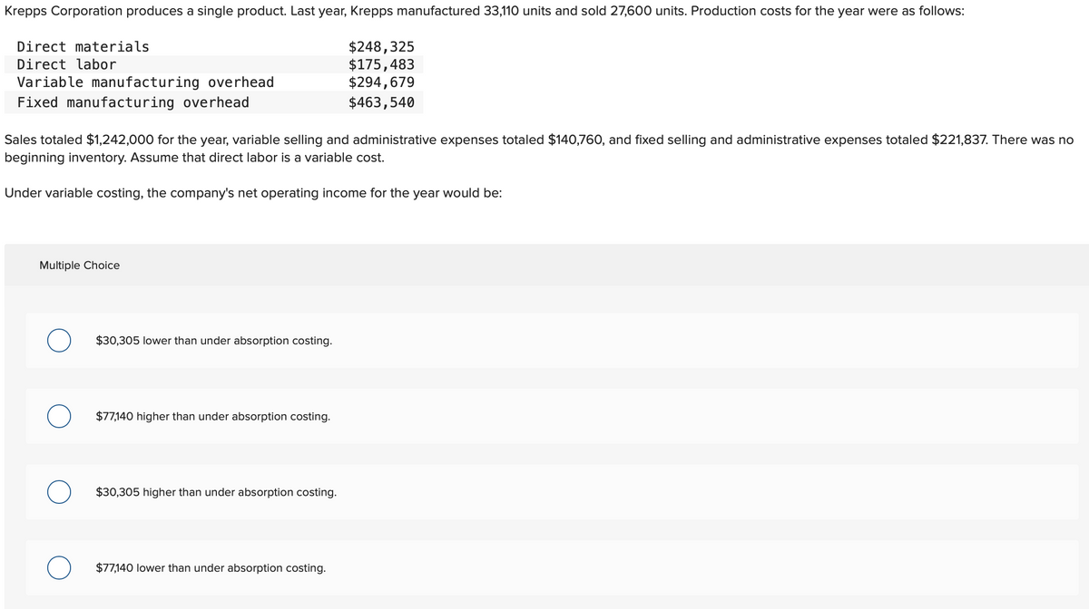 Krepps Corporation produces a single product. Last year, Krepps manufactured 33,110 units and sold 27,600 units. Production costs for the year were as follows:
$248,325
$175,483
$294,679
$463,540
Direct materials
Direct labor
Variable manufacturing overhead
Fixed manufacturing overhead
Sales totaled $1,242,000 for the year, variable selling and administrative expenses totaled $140,760, and fixed selling and administrative expenses totaled $221,837. There was no
beginning inventory. Assume that direct labor is a variable cost.
Under variable costing, the company's net operating income for the year would be:
Multiple Choice
$30,305 lower than under absorption costing.
$77,140 higher than under absorption costing.
$30,305 higher than under absorption costing.
$77,140 lower than under absorption costing.