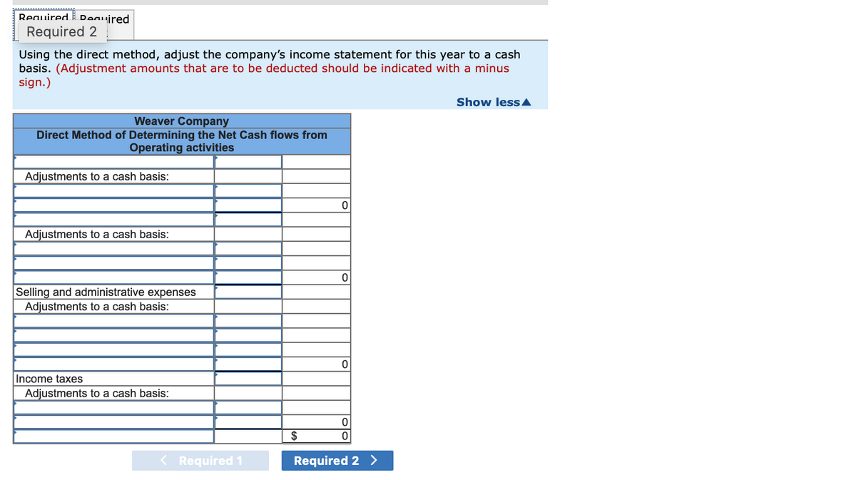 Required Deauired
Required 2
Using the direct method, adjust the company's income statement for this year to a cash
basis. (Adjustment amounts that are to be deducted should be indicated with a minus
sign.)
Weaver Company
Direct Method of Determining the Net Cash flows from
Operating activities
Adjustments to a cash basis:
Adjustments to a cash basis:
Selling and administrative expenses
Adjustments to a cash basis:
Income taxes
Adjustments to a cash basis:
< Required 1
$
0
0
0
Required 2 >
Show less