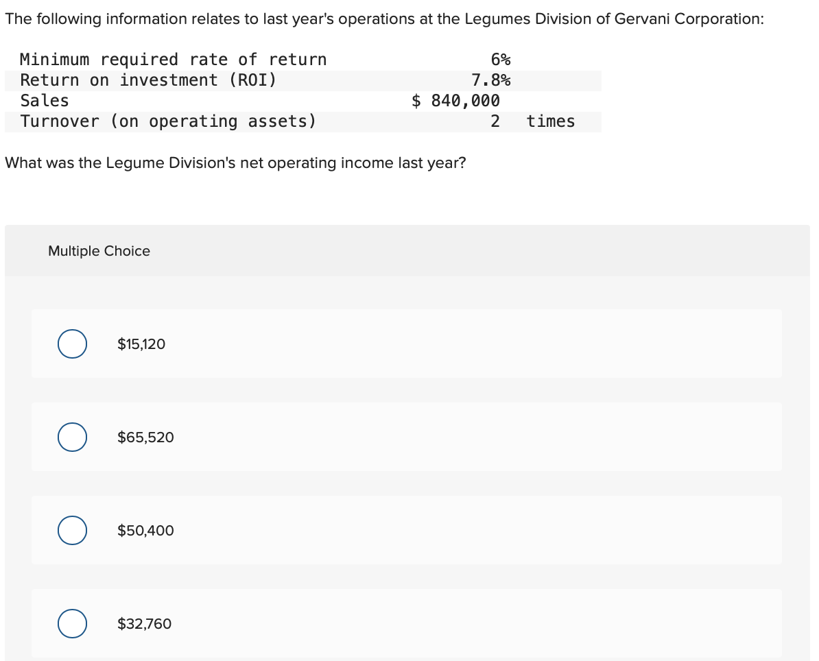 The following information relates to last year's operations at the Legumes Division of Gervani Corporation:
Minimum required rate of return
Return on investment (ROI)
Sales
Turnover (on operating assets)
What was the Legume Division's net operating income last year?
Multiple Choice
O
$15,120
$65,520
$50,400
$32,760
6%
7.8%
$ 840,000
2
times