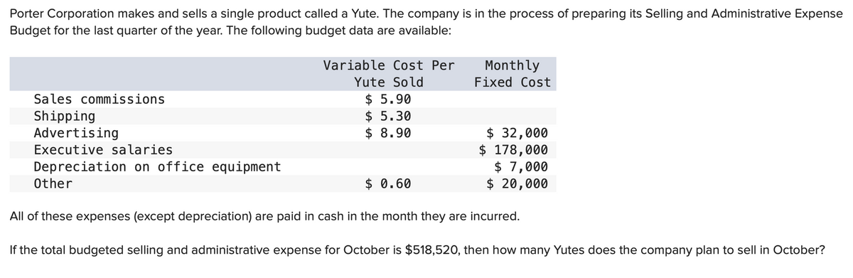 Porter Corporation makes and sells a single product called a Yute. The company is in the process of preparing its Selling and Administrative Expense
Budget for the last quarter of the year. The following budget data are available:
Variable Cost Per
Yute Sold
Sales commissions
Shipping
Advertising
Executive salaries
$ 7,000
Depreciation on office equipment
Other
$ 20,000
All of these expenses (except depreciation) are paid in cash in the month they are incurred.
If the total budgeted selling and administrative expense for October is $518,520, then how many Yutes does the company plan to sell in October?
$5.90
$ 5.30
$ 8.90
Monthly
Fixed Cost
$ 0.60
$ 32,000
$ 178,000