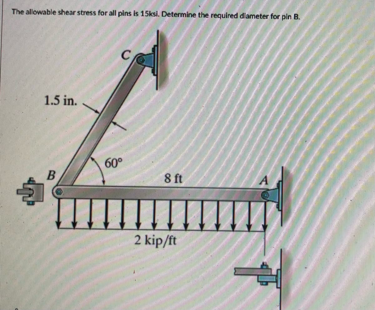 The allowable shear stress for all pins is 15ksi. Determine the required dlameter for pin B.
1.5 in.
60°
8 ft
2 kip/ft
