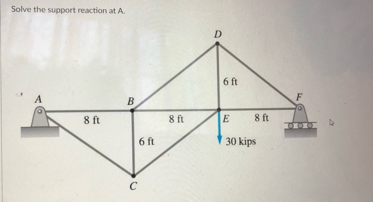 Solve the support reaction at A.
6 ft
A
8 ft
8 ft
E
8 ft
6 ft
30 kips
C
