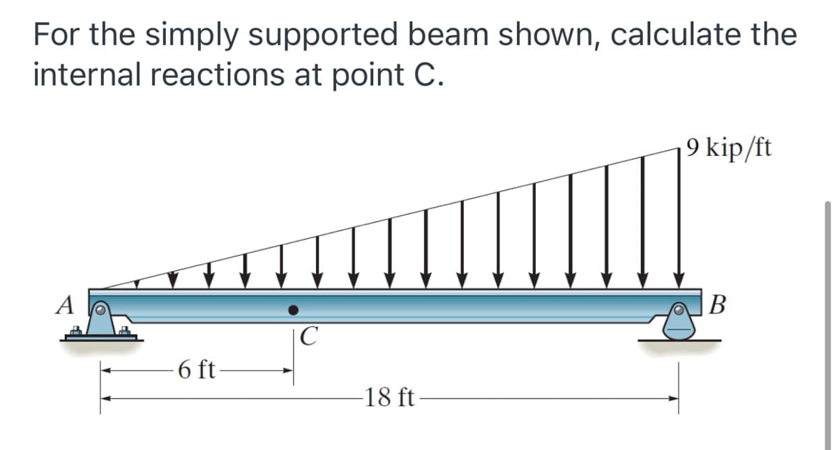 For the simply supported beam shown, calculate the
internal reactions at point C.
9 kip/ft
A
В
C
-6 ft-
-18 ft
