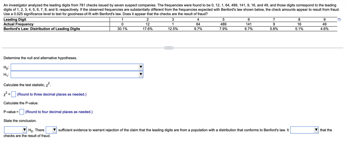 An investigator analyzed the leading digits from 781 checks issued by seven suspect companies. The frequencies were found to be 0, 12, 1, 64, 489, 141, 9, 16, and 49, and those digits correspond to the leading
digits of 1, 2, 3, 4, 5, 6, 7, 8, and 9, respectively. If the observed frequencies are substantially different from the frequencies expected with Benford's law shown below, the check amounts appear to result from fraud.
Use a 0.025 significance level to test for goodness-of-fit with Benford's law. Does it appear that the checks are the result of fraud?
Leading Digit
Actual Frequency
Benford's Law: Distribution of Leading Digits
1
2
3
4
7
8
9.
12
1
64
489
141
9.
16
49
30.1%
17.6%
12.5%
9.7%
7.9%
6.7%
5.8%
5.1%
4.6%
Determine the null and alternative hypotheses.
Ho:
H1:
Calculate the test statistic, x.
x = (Round to three decimal places as needed.)
%D
Calculate the P-value.
P-value = (Round to four decimal places as needed.)
State the conclusion.
V Ho. There
sufficient evidence to warrant rejection of the claim that the leading digits are from a population with a distribution that conforms to Benford's law. It
that the
checks are the result of fraud.
